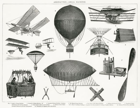 Aeronautical 1897